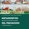 Metamorfosi del paesaggio