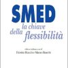 SMED