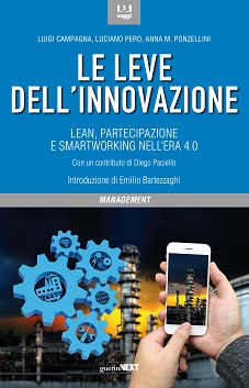 Le leve dell'innovazione