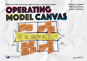 Copertina del volume Operating model canvas