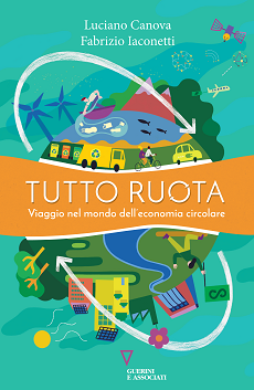 Tutto ruota